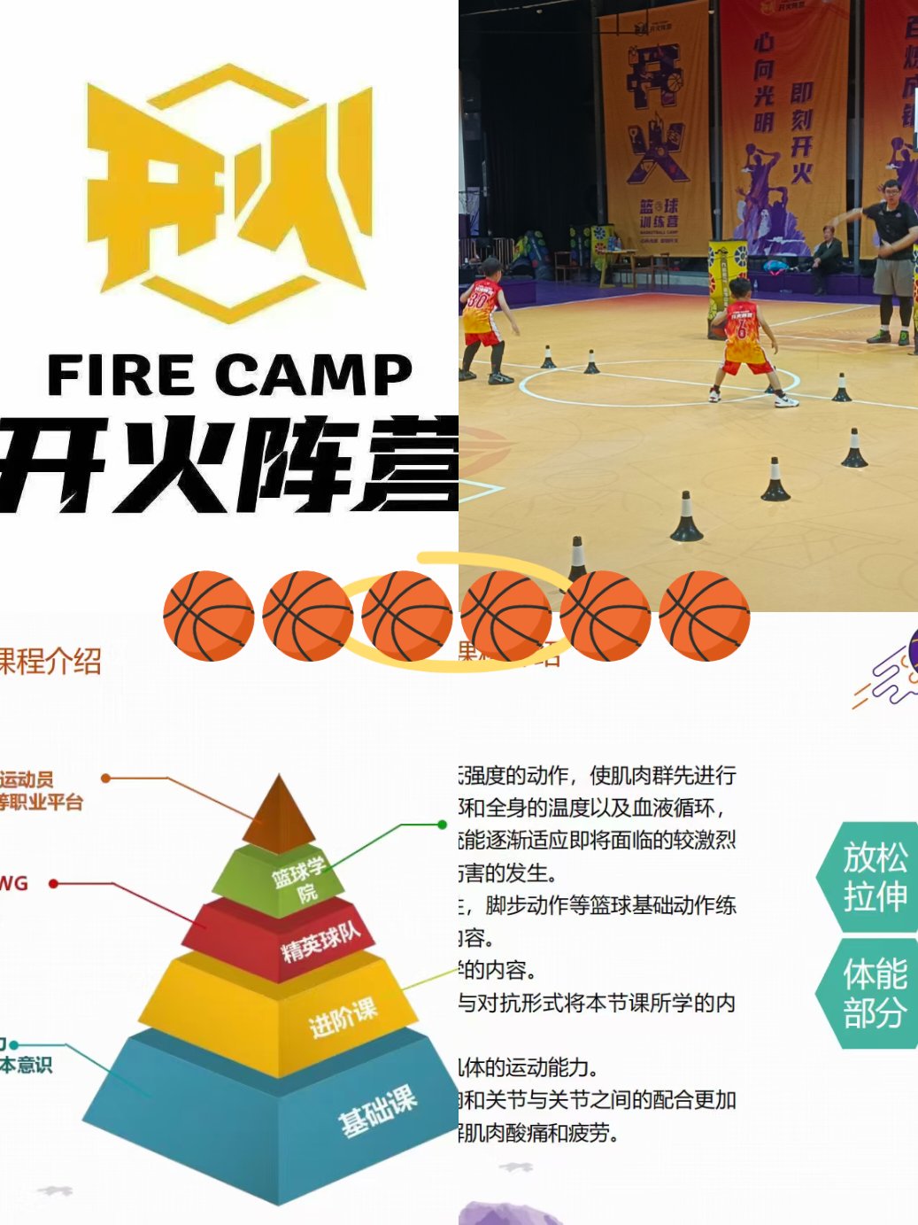 如何为特殊需求的孩子提供个性化的篮球训练辅导?